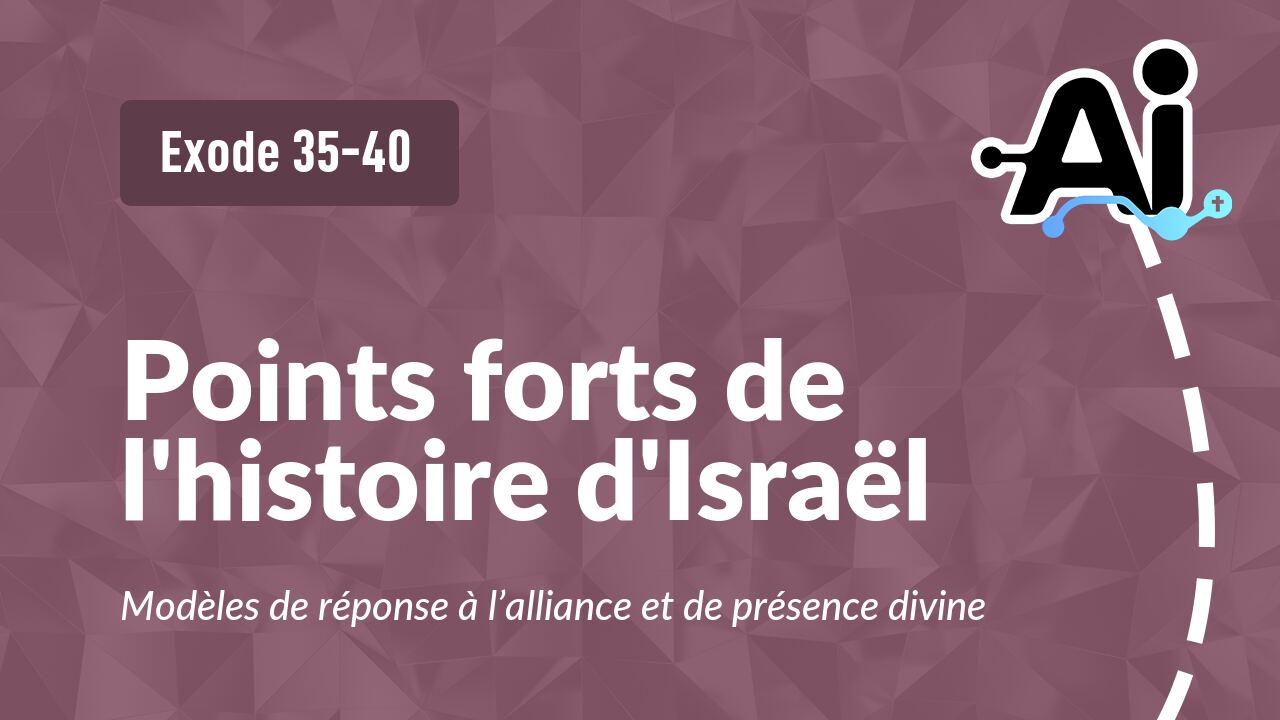 Points forts de l'histoire d'Israël