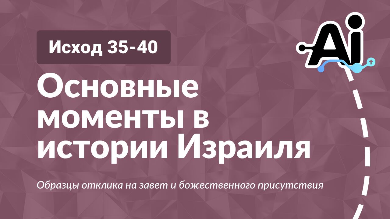 Основные моменты в истории Израиля