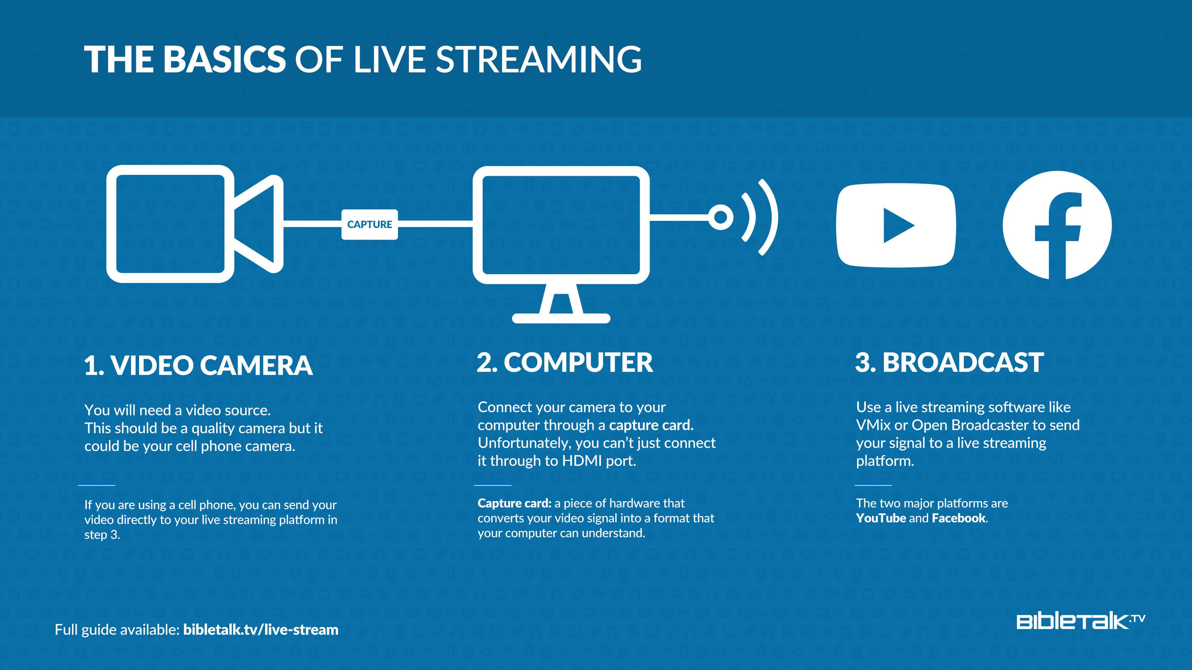 How to Broadcast your Church Worship Services Live Online BibleTalk